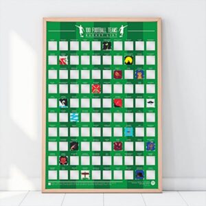 Stírací plakát – 100 fotbalových týmů